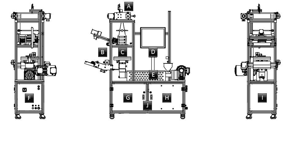 PQMex® in drei Ansichten mit den Positionen A bis J
