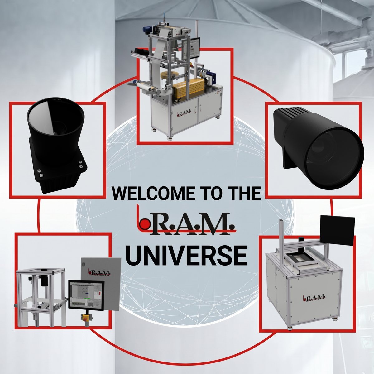 Das R.A.M.-Universum: PQMex®, Zeilenkameras, ITG 500 – Gel Analyser und ITG 500 – Bench Analyser rund um das R.A.M.-Logo